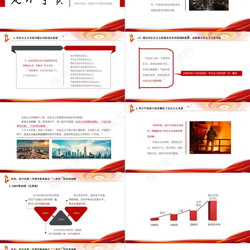 2018版毛概第五章邓小平理论PPT红色党建系列马克思主义中国化理论党课课件内容