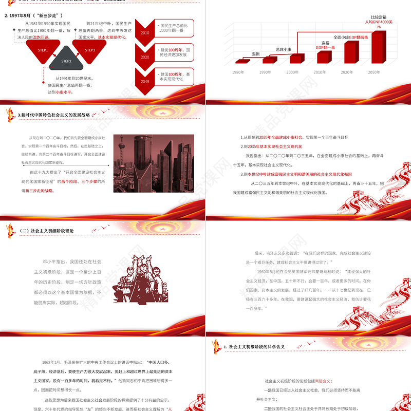2018版毛概第五章邓小平理论PPT红色党建系列马克思主义中国化理论党课课件内容