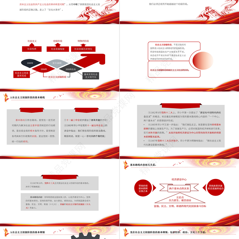 2018版毛概第五章邓小平理论PPT红色党建系列马克思主义中国化理论党课课件内容