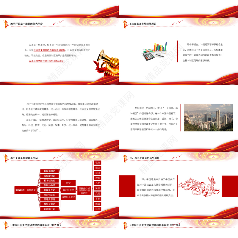 2018版毛概第五章邓小平理论PPT红色党建系列马克思主义中国化理论党课课件内容