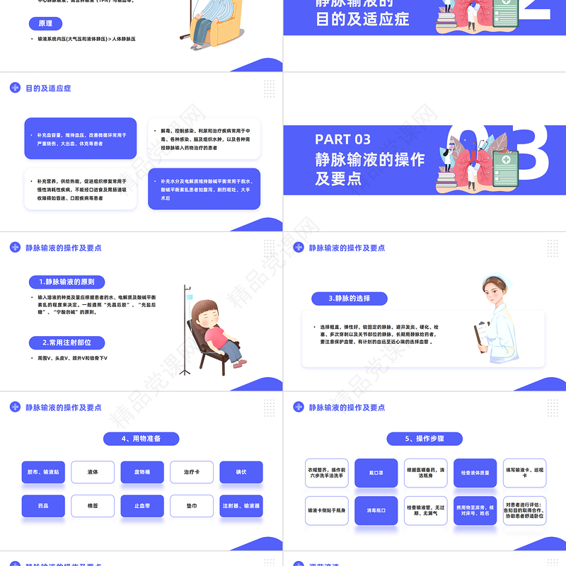 2024静脉输液培训PPT蓝色简约风医务工作者培训课件下载