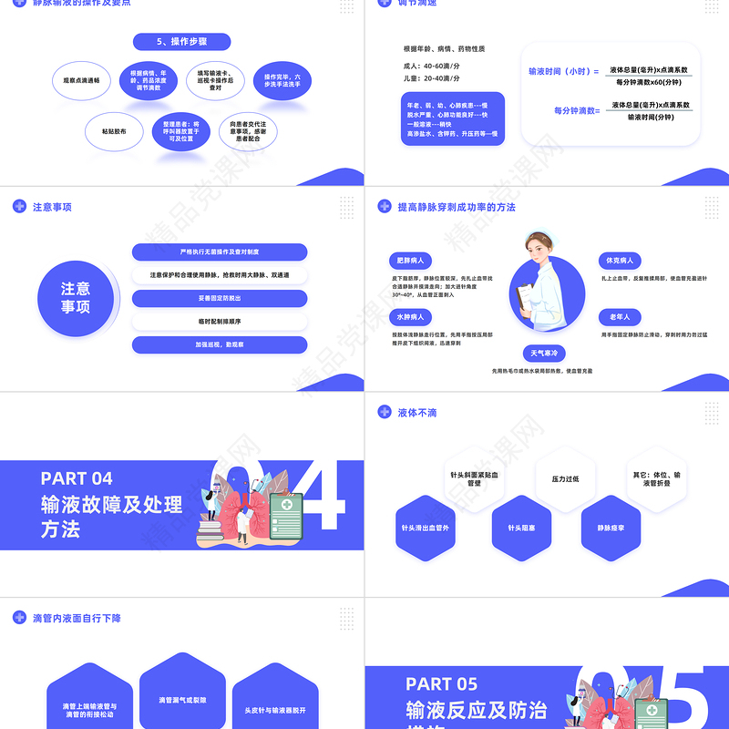 2024静脉输液培训PPT蓝色简约风医务工作者培训课件下载