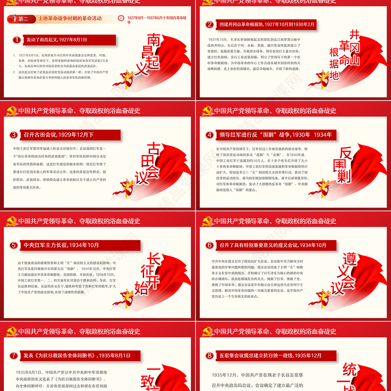 峥嵘百年光辉历程PPT党政风优质风热烈庆祝中国共产党成立101周年七一建党节党史教育专题党课课件模板