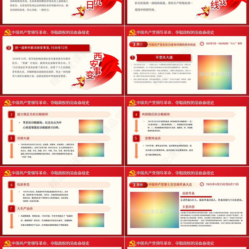 峥嵘百年光辉历程PPT党政风优质风热烈庆祝中国共产党成立101周年七一建党节党史教育专题党课课件模板