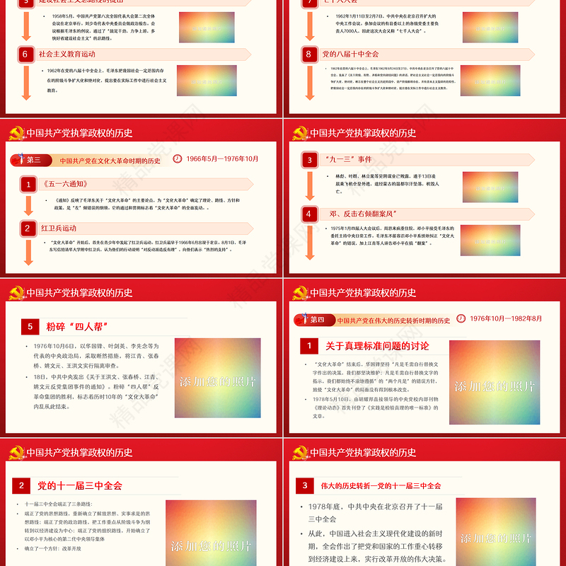 峥嵘百年光辉历程PPT党政风优质风热烈庆祝中国共产党成立101周年七一建党节党史教育专题党课课件模板