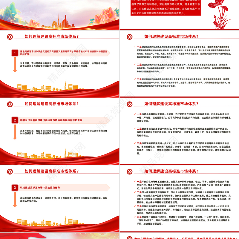 2024大会报告辅导百问（第30—37问）关于中国式现代化PPT大气精美党员干部学习教育专题党课模板课件