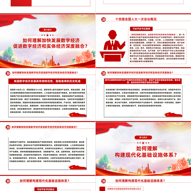 2024大会报告辅导百问（第30—37问）关于中国式现代化PPT大气精美党员干部学习教育专题党课模板课件