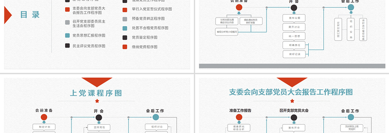 2020年基层党支部党务工作流程图党政元素PPT