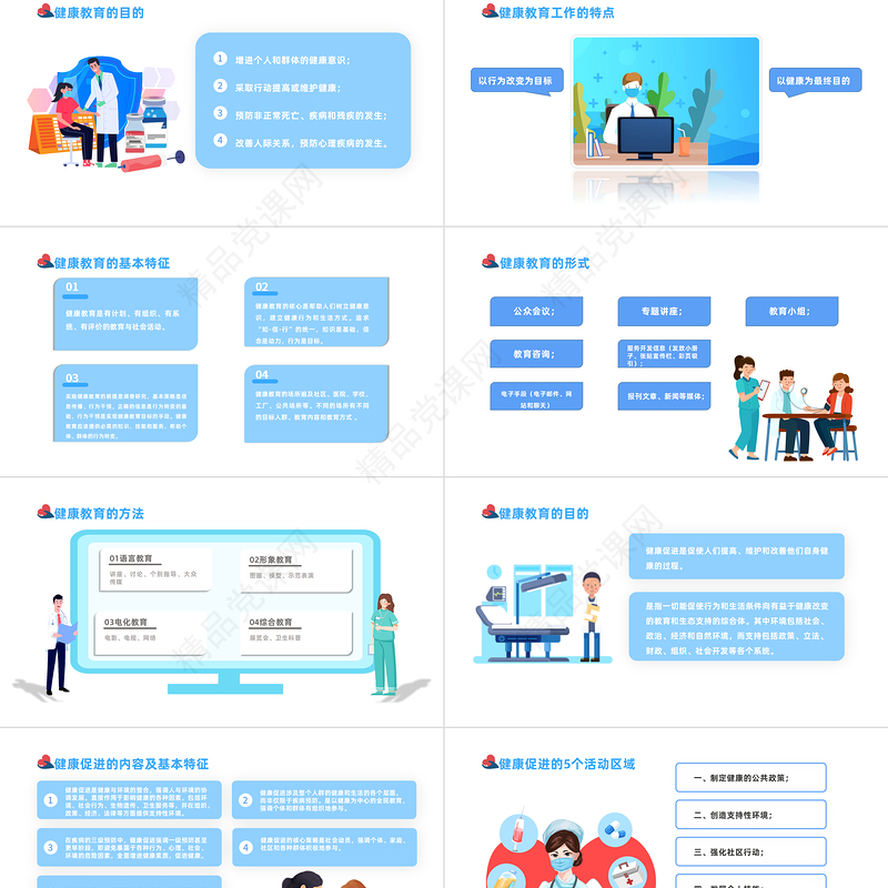 2024健康教育与健康促进PPT蓝色精美卡通健康教育知识讲座主题班会模板课件
