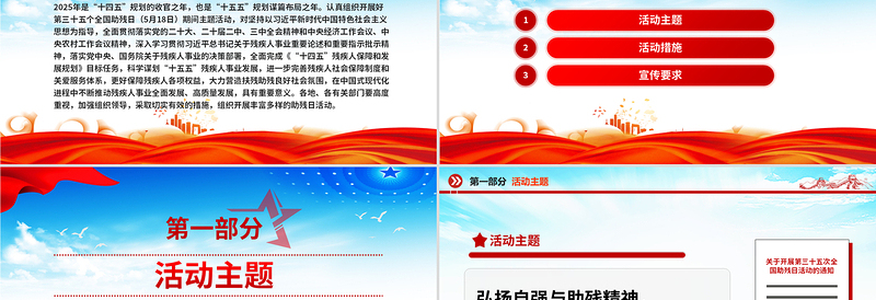 关于开展第三十五次全国助残日活动的通知PPT下载