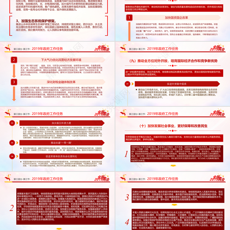 原创中国风2019两会政协政府工作报告ppt-版权可商用