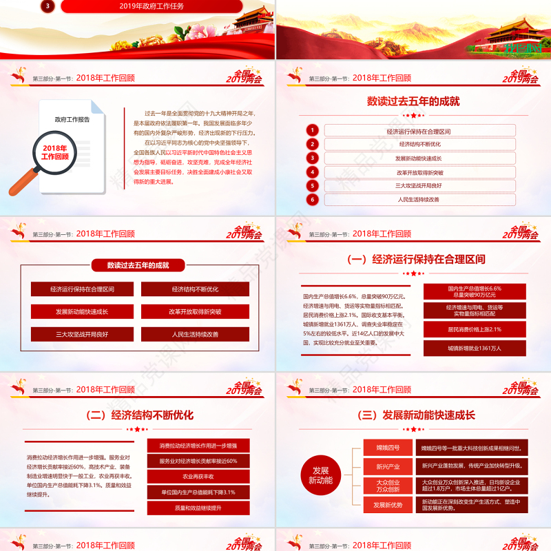 原创中国风2019两会政协政府工作报告ppt-版权可商用