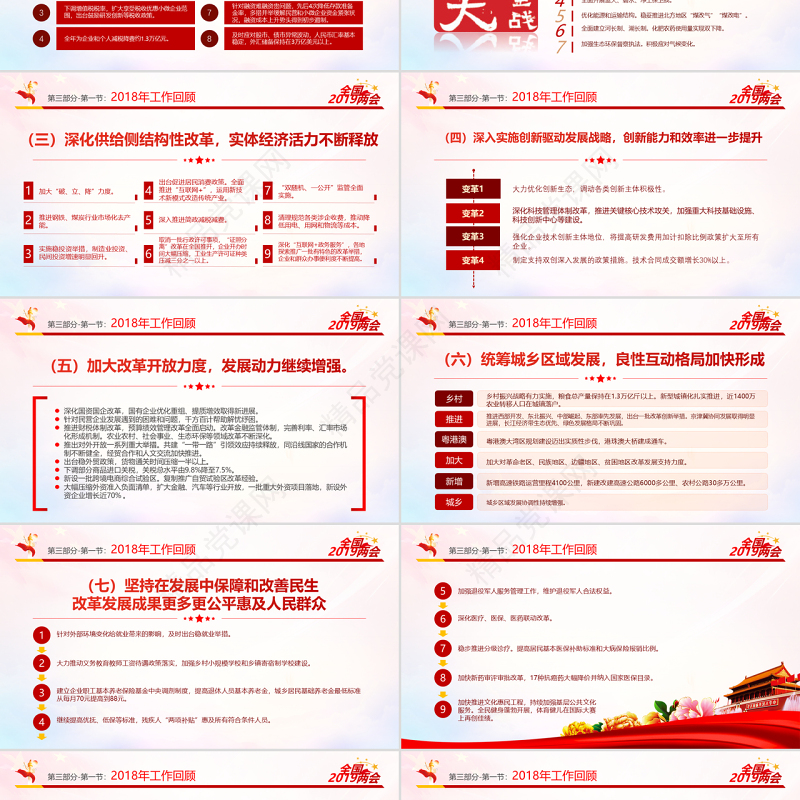 原创中国风2019两会政协政府工作报告ppt-版权可商用