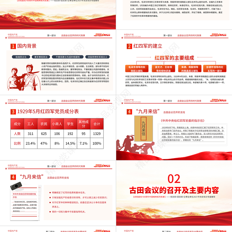 古田会议精神永放光芒PPT红色庄严建党100周年传承红色基因感悟兴国之魂加强和改进新形势下党的建设党课课件