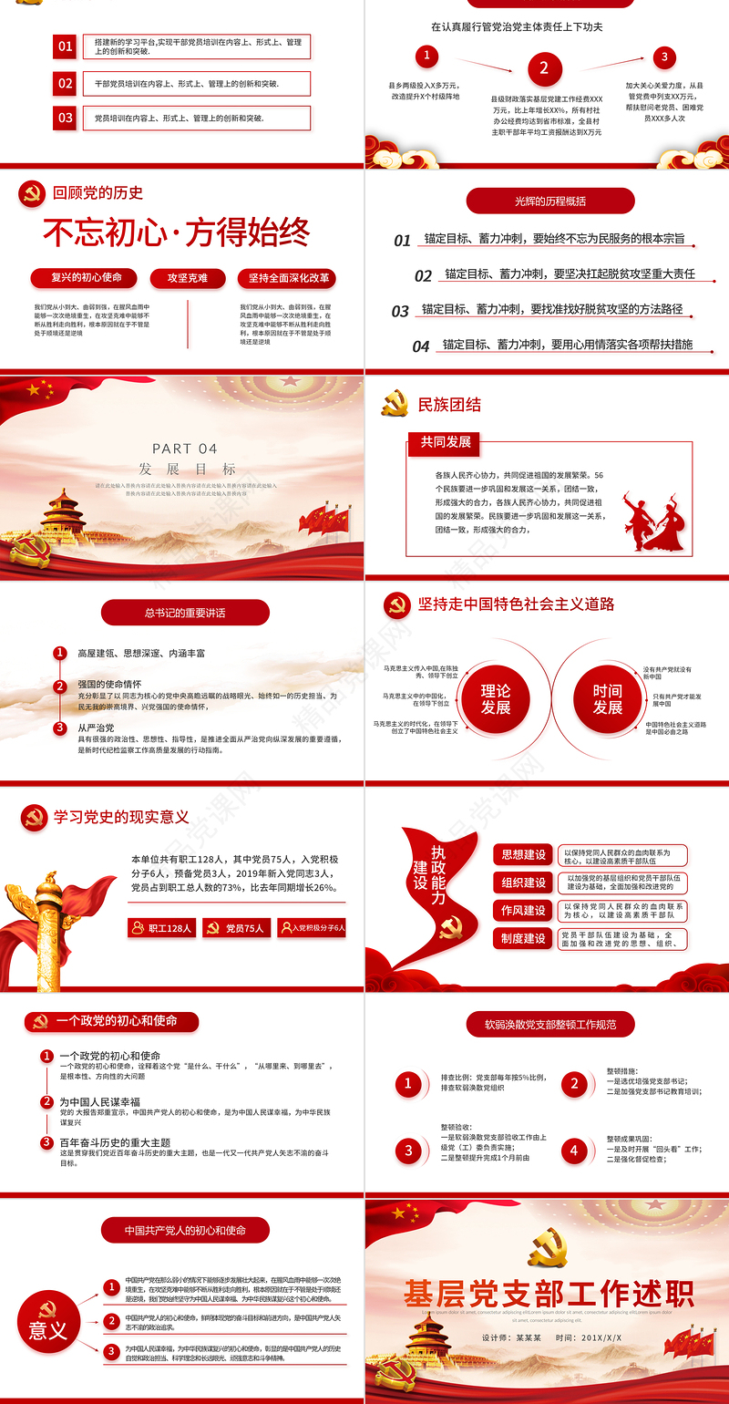 2022基层党支部工作述职报告PPT红色党政风党支部工作总结汇报述职报告专题党课课件模板