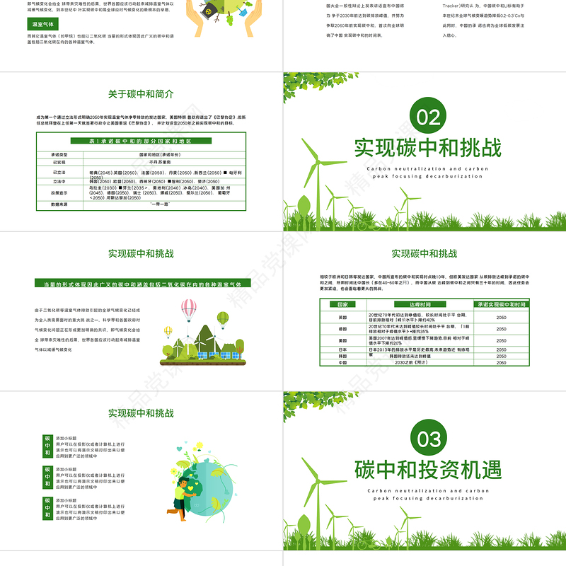 脱碳之路的机遇和挑战PPT绿色清新关于碳中和碳达峰生态环保课件