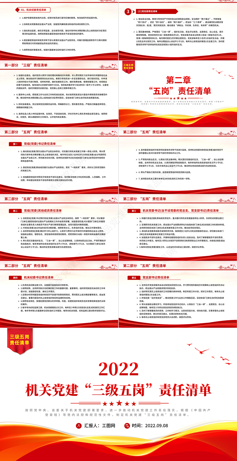 机关党建“三级五岗”责任清单PPT红色简洁任务清单化方式推动落实机关党建主体责任党课课件