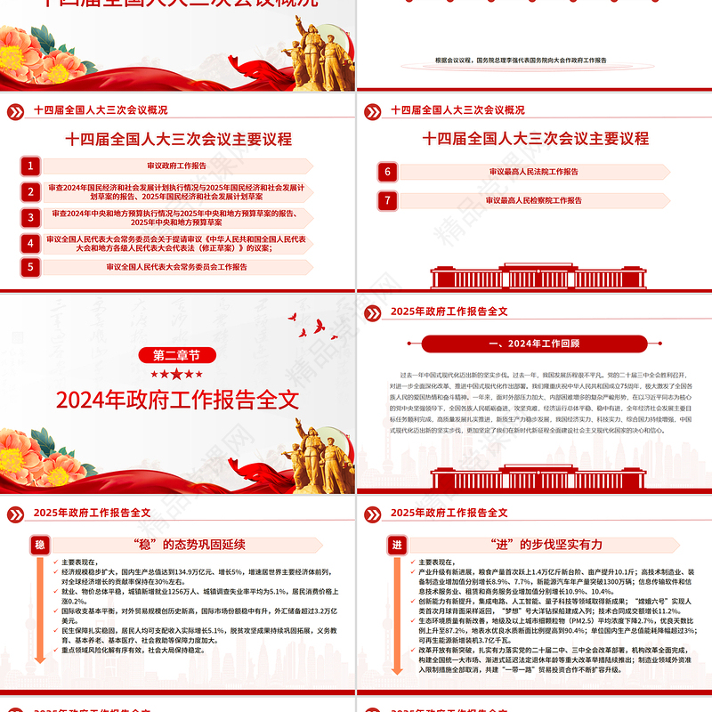 精品2025全国两会政府工作报告PPT大气简洁聚焦两会关注民生课件
