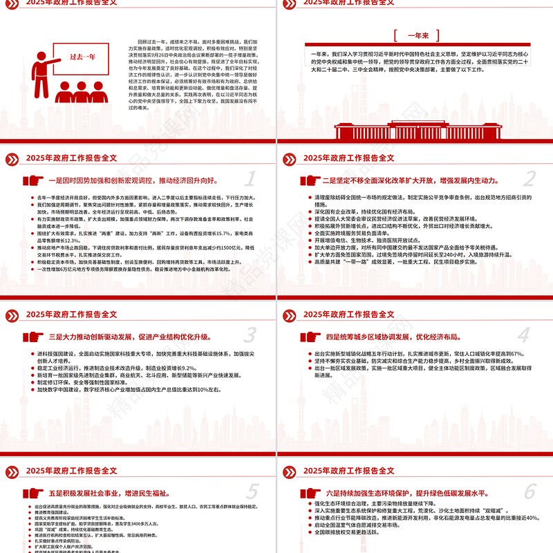 精品2025全国两会政府工作报告PPT大气简洁聚焦两会关注民生课件