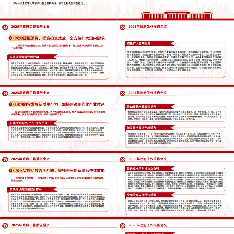 精品2025全国两会政府工作报告PPT大气简洁聚焦两会关注民生课件