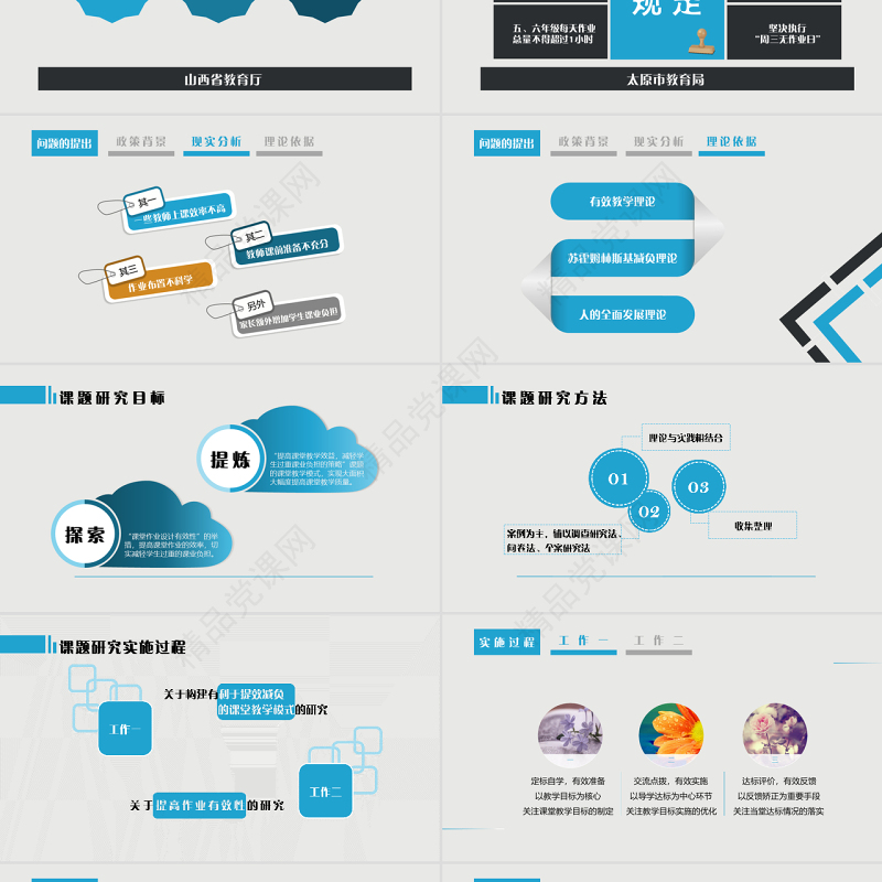 免费演品之结题报告-小学教育范例