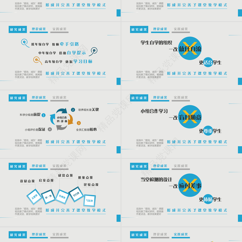 免费演品之结题报告-小学教育范例