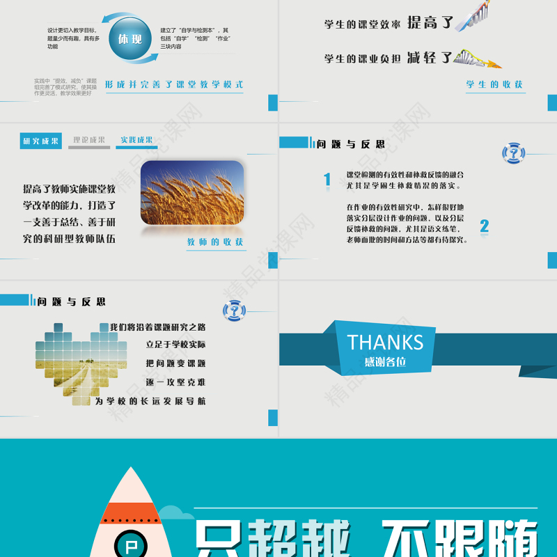 免费演品之结题报告-小学教育范例