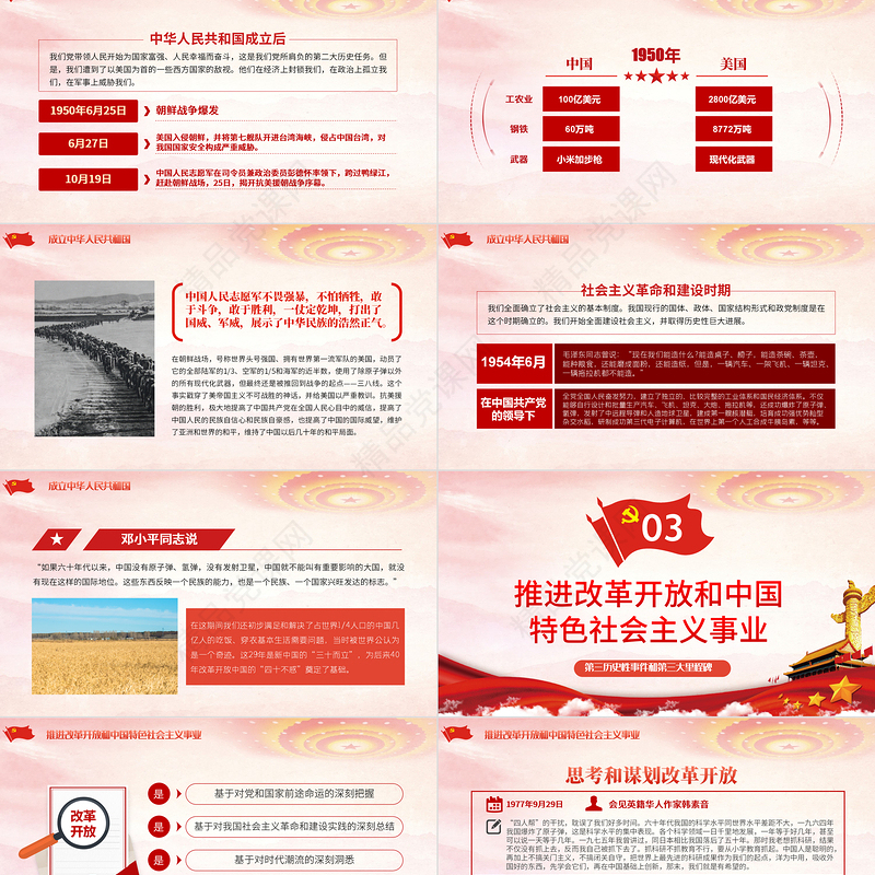 党政风优质党建风建党100周年从百年历史看党的初心和使命七一建党节党课PPT