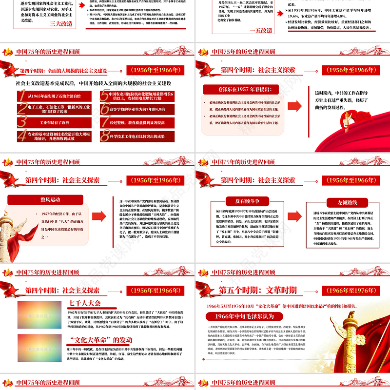 建国75周年喜迎国庆PPT红色党政风2024年礼赞新中国奋进新时代党课