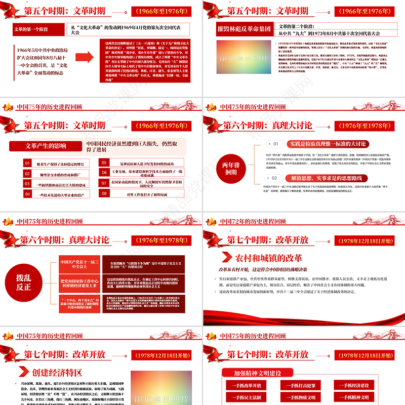 建国75周年喜迎国庆PPT红色党政风2024年礼赞新中国奋进新时代党课