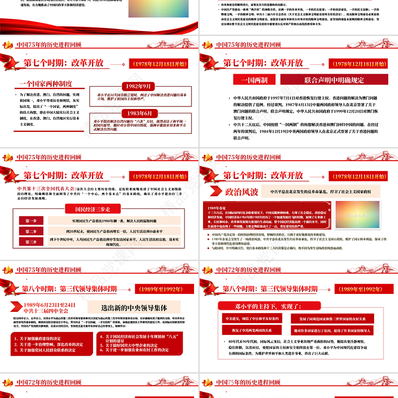 建国75周年喜迎国庆PPT红色党政风2024年礼赞新中国奋进新时代党课