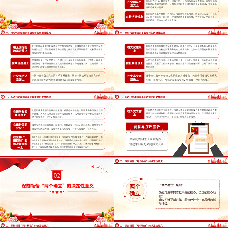 2023坚强核心团课PPT创意党政风团员和青年主题教育专题团课课件