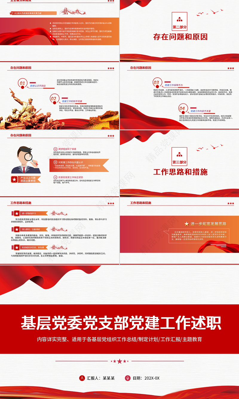 2022基层党委党支部党建工作述职PPT红色党政风基层党组织党支部书记党员干部党建工作述职报告专题党课课件