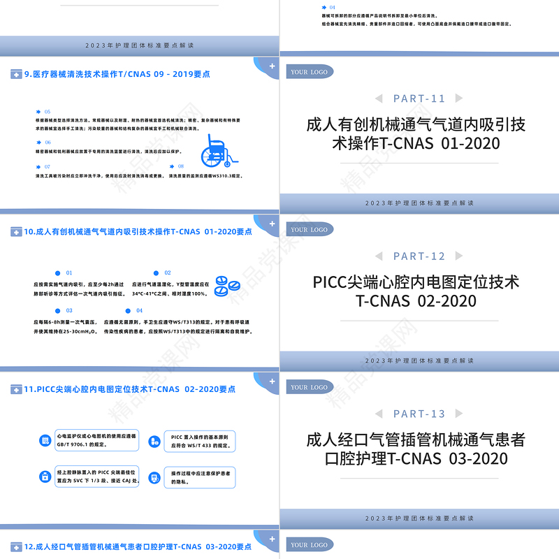 2023护理团体标准22项PPT简约风护理团体标准要点解读专题课件下载