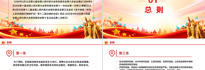 简洁大气《中华人民共和国传染病防治法》PPT课件