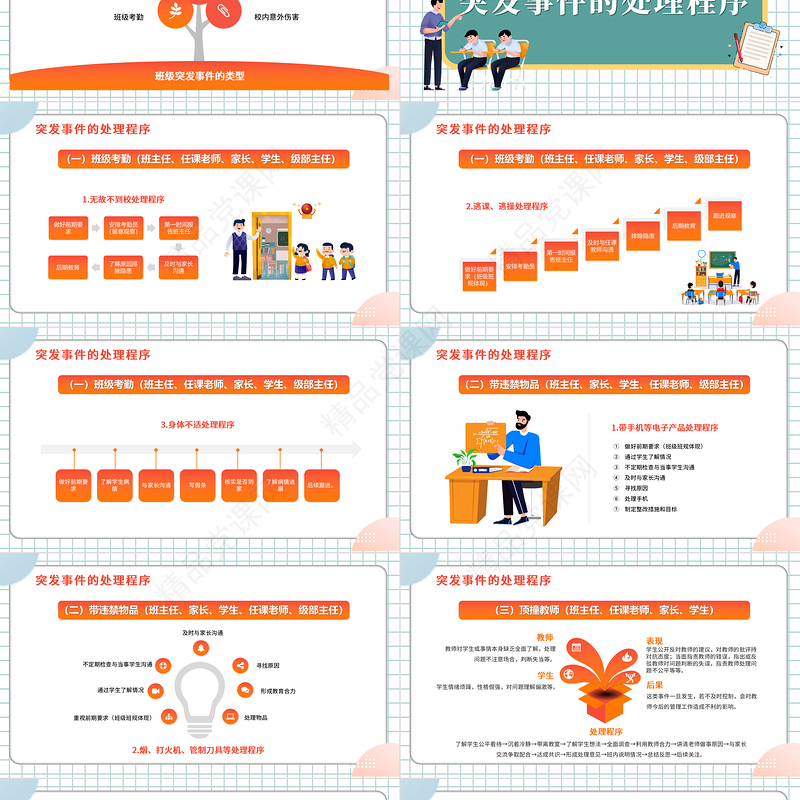 班级突发事件处理流程PPT卡通风新教师入职培训课程专题课件模板