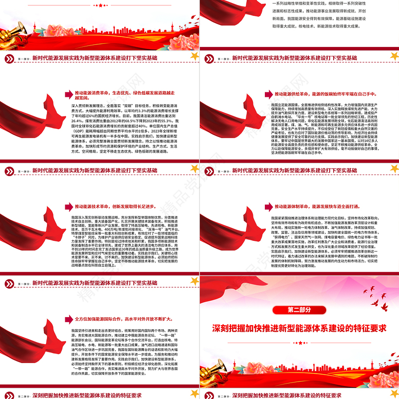 建设新型能源体系提高能源资源安全保障能力PPT党政风党员干部学习教育党课课件