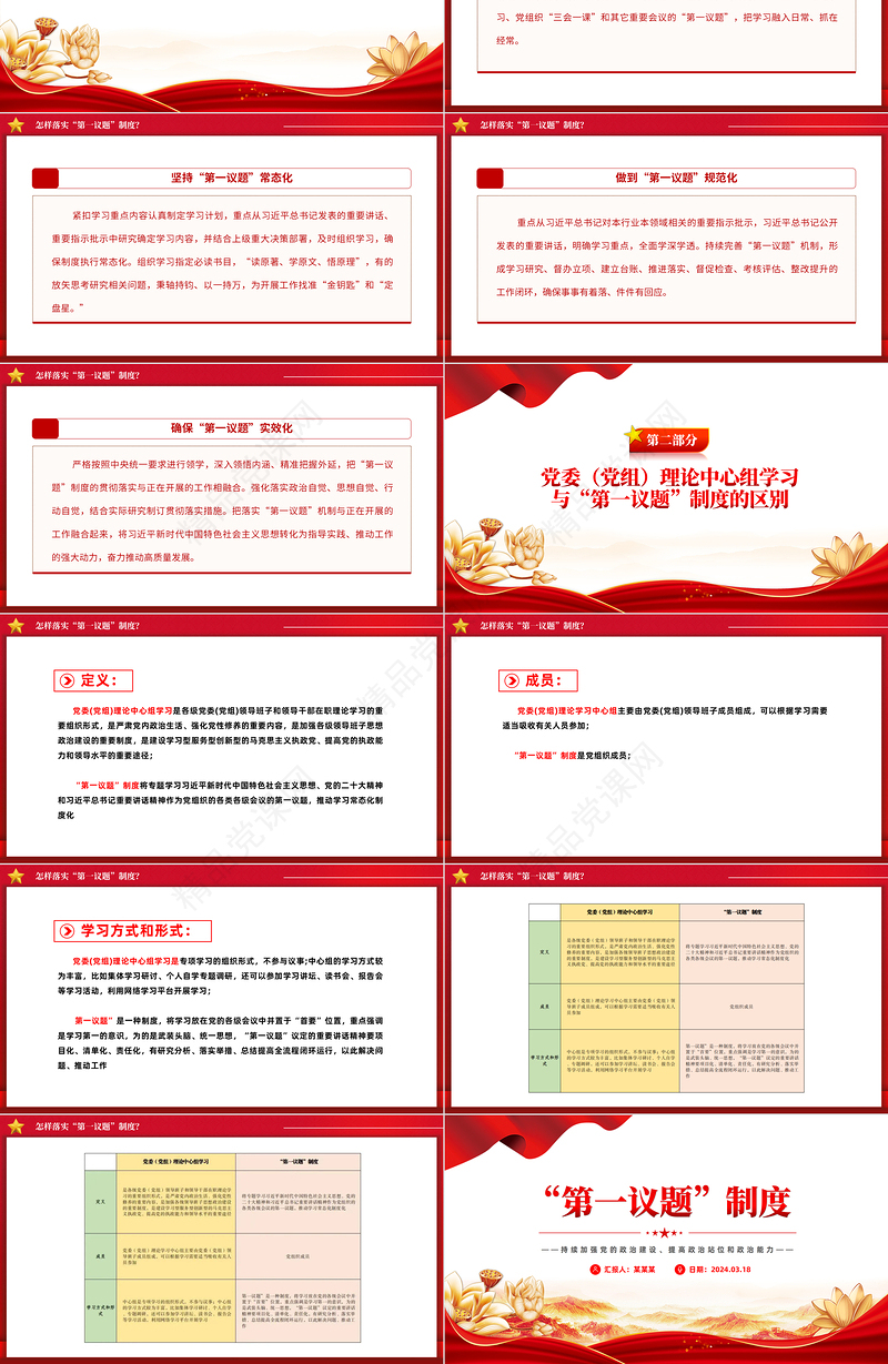 2024年第一议题制度PPT优质简约持续加强党的政治建设党课