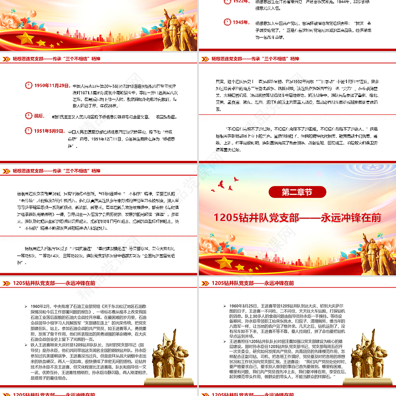 简洁风坚如磐石的战斗堡垒PPT优秀党支部事迹学党史党课