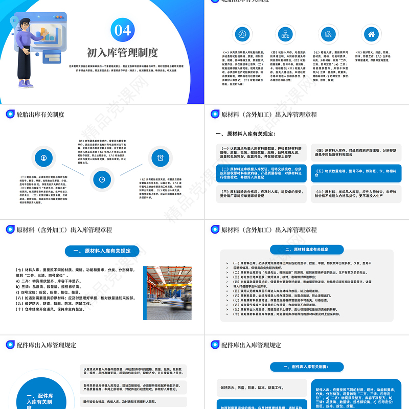 2024仓库管理制度及库房现代化管理PPT简约商务风仓库管理制度模板课件