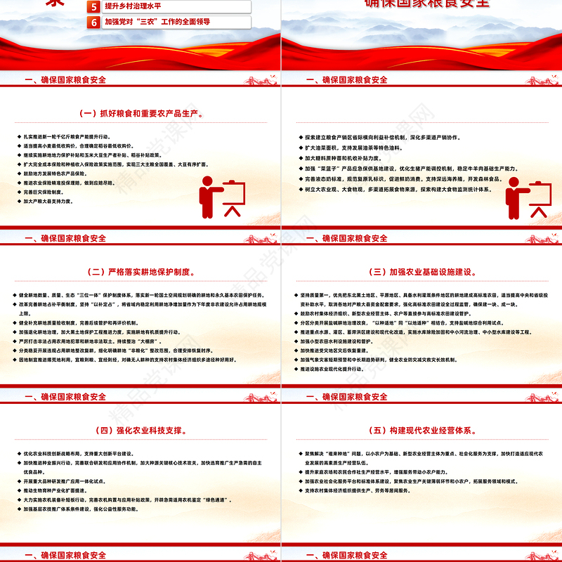 2024年中央一号文件PPT党政风关于学习运用千村示范万村整治工程经验有力有效推进乡村全面振兴的意见党课课件