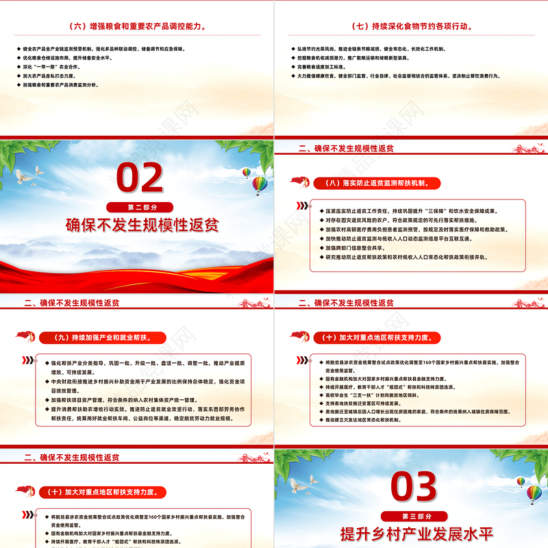2024年中央一号文件PPT党政风关于学习运用千村示范万村整治工程经验有力有效推进乡村全面振兴的意见党课课件