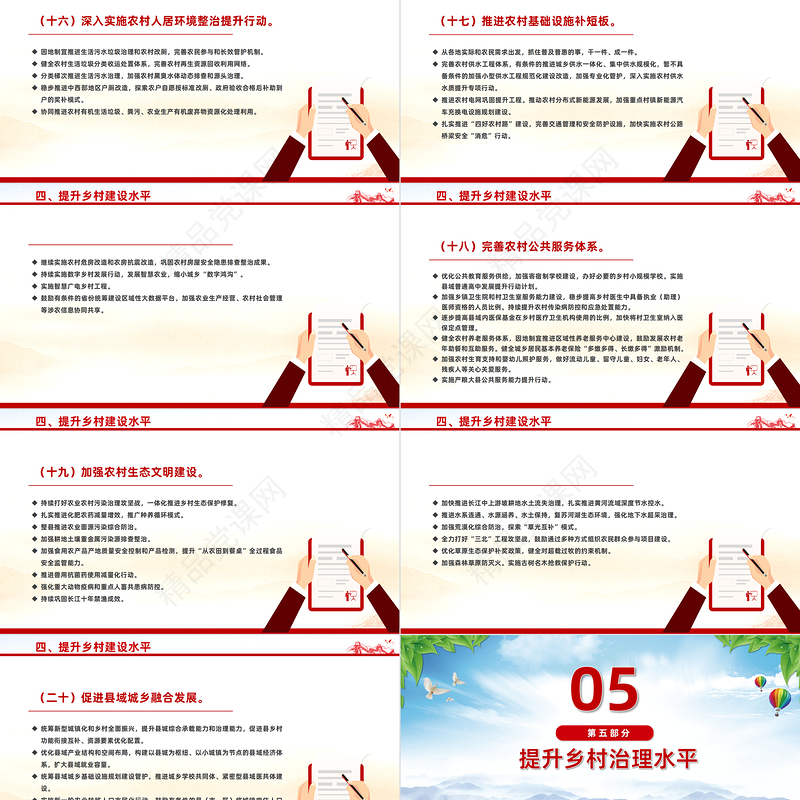 2024年中央一号文件PPT党政风关于学习运用千村示范万村整治工程经验有力有效推进乡村全面振兴的意见党课课件