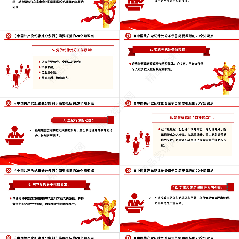 2024红色简洁《中国共产党纪律处分条例》简要概括的20个知识点PPT
