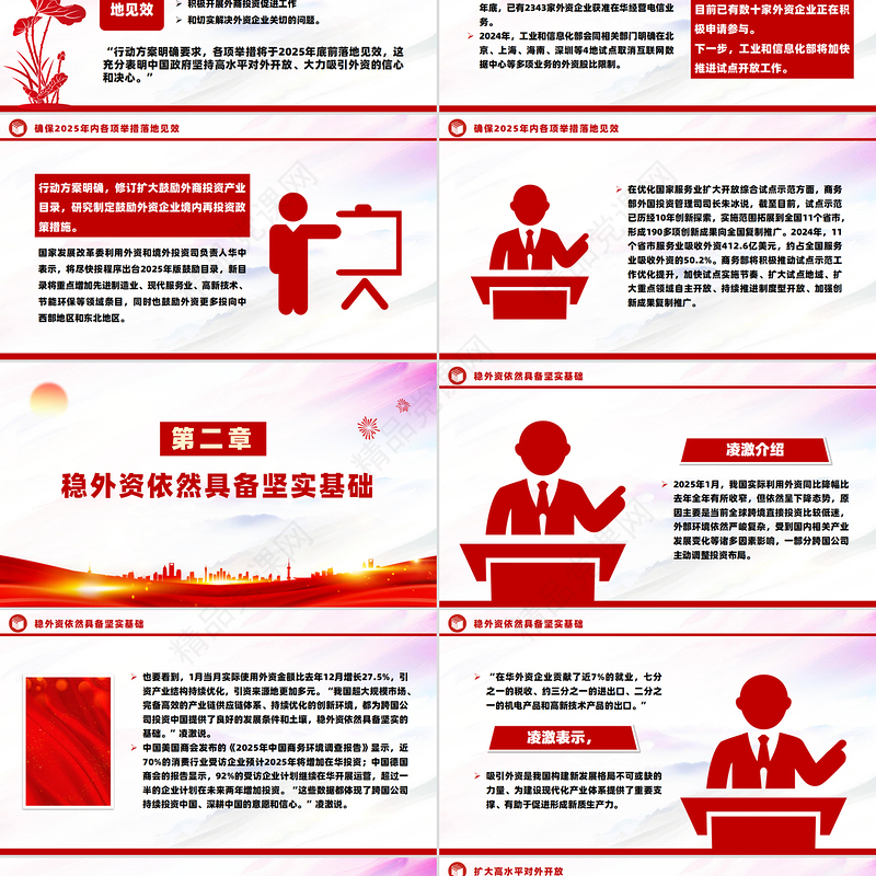 一文解读2025年稳外资工作怎么干PPT课件