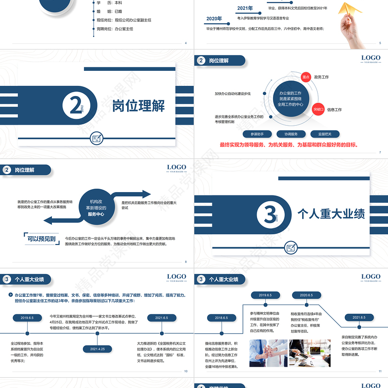 2022办公室主任竞聘报告PPT蓝色学院风部门经理竞聘个人岗位晋升答辩模板