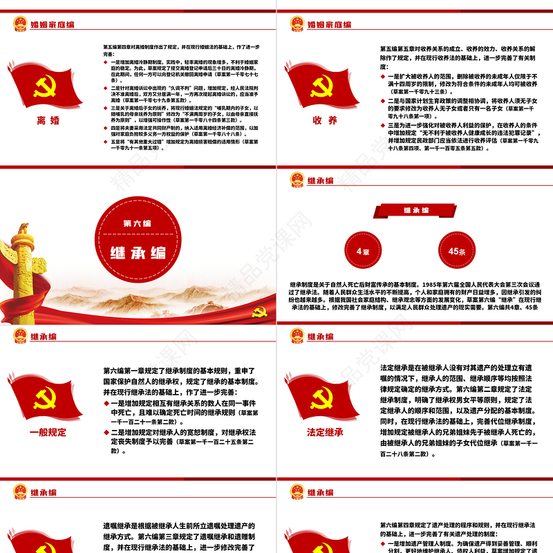 中华人民共和国民法典草案解读党课PPT