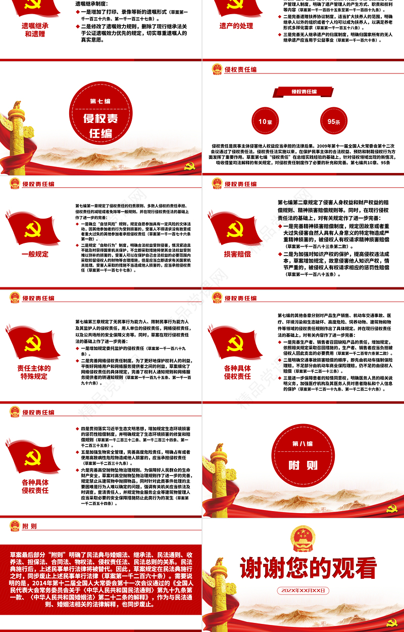 中华人民共和国民法典草案解读党课PPT