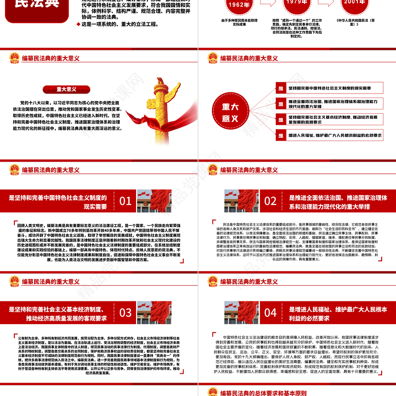 中华人民共和国民法典草案解读党课PPT