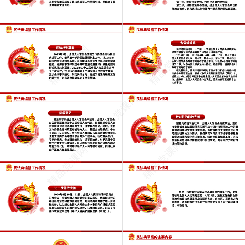 中华人民共和国民法典草案解读党课PPT